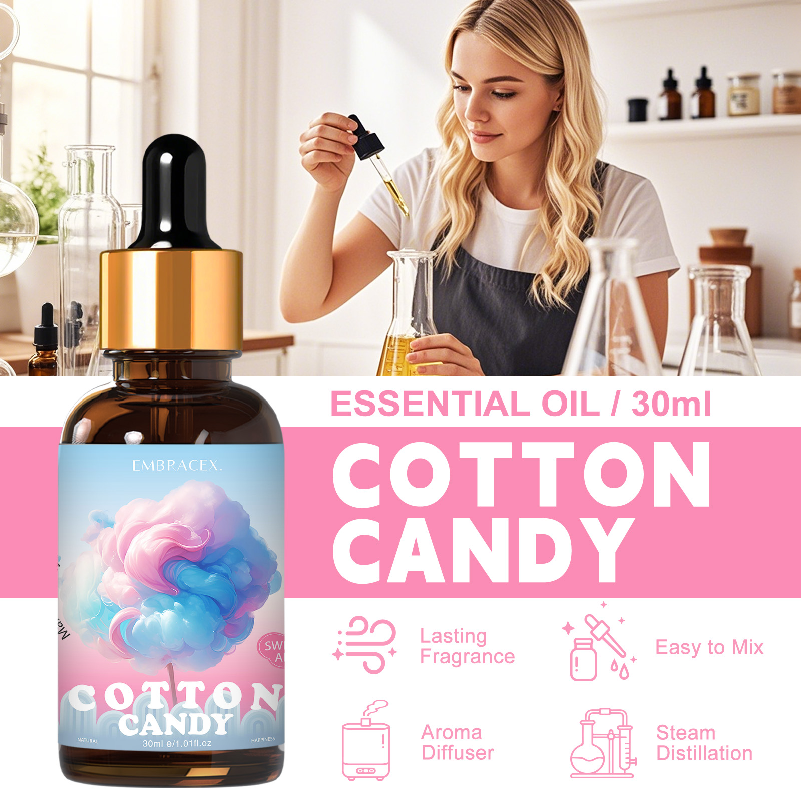 زيت عطري بنكهة حلوى القطن 30 م - مراجعة Candle Making Supplies Fragrance Oils وسعره