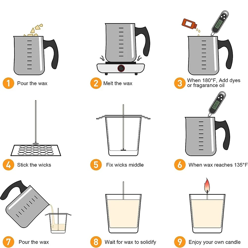 مجموعة صناعة الشموع Glintmos D - مراجعة Candle Supplies Kit وسعره